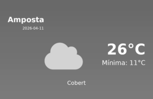Predicció meteorològica: Amposta, 11 de Abril de 2026