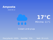 AEMET: El temps per a Amposta – 12 de Abril de 2026