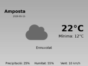 El temps a Amposta avui, 15 de Maig de 2026