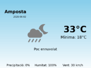 Predicció meteorològica: Amposta, 2 de Juny de 2026
