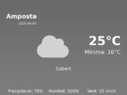 El temps a Amposta avui, 5 de Juny de 2026
