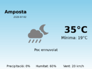 Predicció meteorològica: Amposta, 2 de Juliol de 2026
