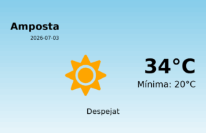 El temps a Amposta avui, 3 de Juliol de 2026