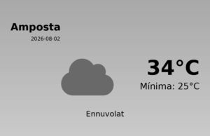 AEMET: El temps per a Amposta – 2 de Agost de 2026