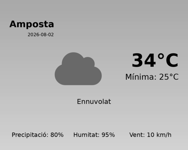 amposta_2026-08-02.png
