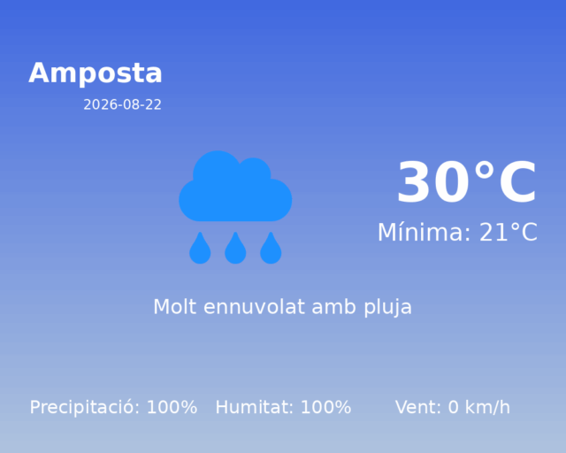 amposta_2026-08-22.png