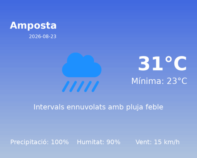 amposta_2026-08-23.png