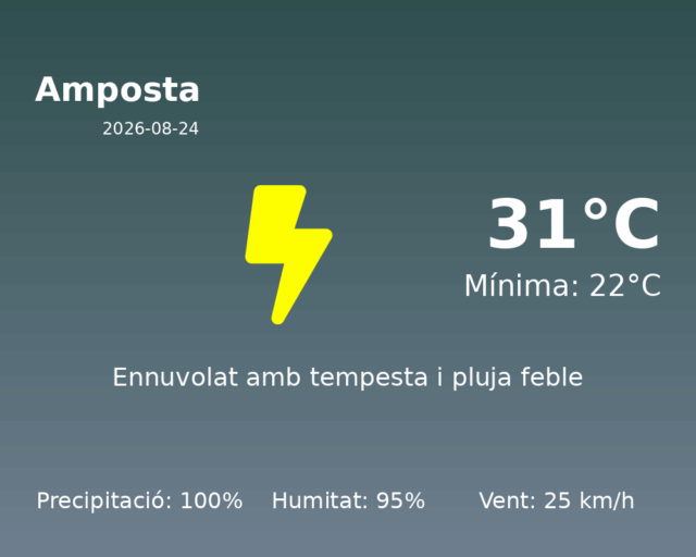 amposta_2026-08-24.png