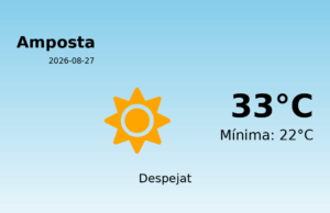 AEMET: El temps per a Amposta – 27 de Agost de 2026