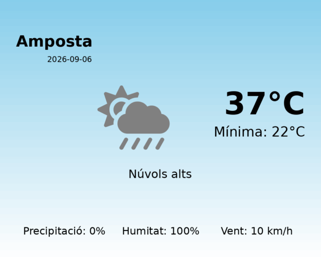 amposta_2026-09-06.png