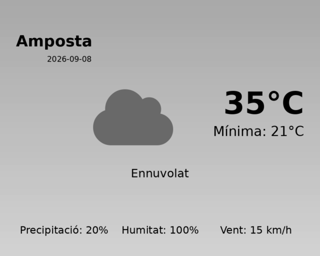 amposta_2026-09-08.png
