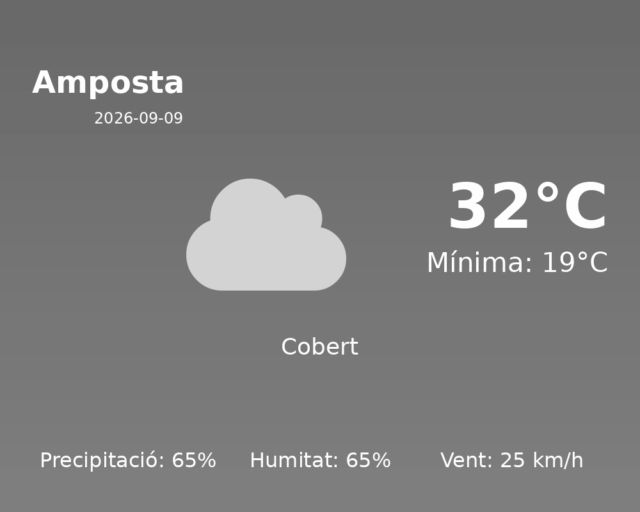 amposta_2026-09-09.png