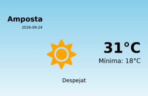 El temps avui 24 de Setembre de 2026 a Amposta segons l’AEMET