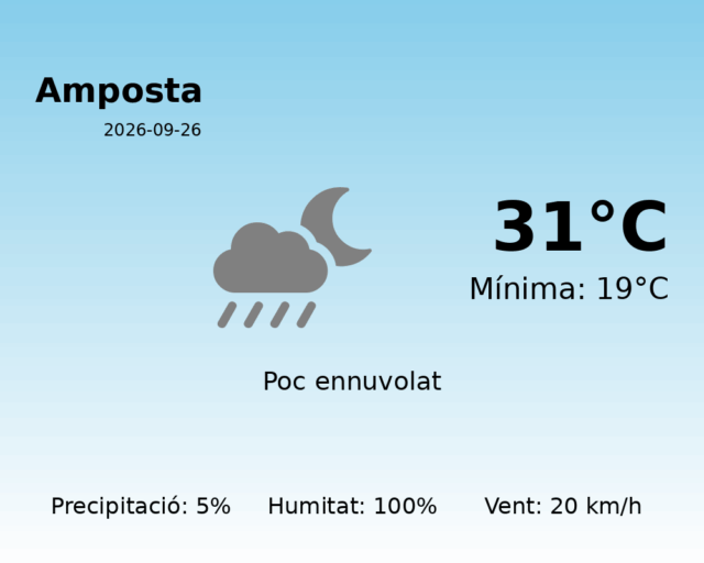 amposta_2026-09-26.png
