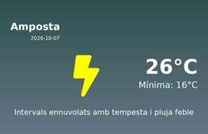 AEMET: El temps per a Amposta – 7 de Octubre de 2026
