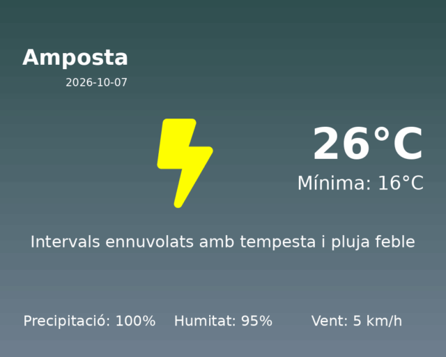 amposta_2026-10-07.png