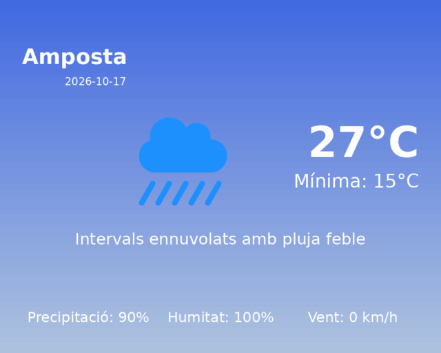 amposta_2026-10-17.png