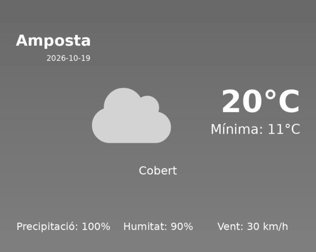 amposta_2026-10-19.png